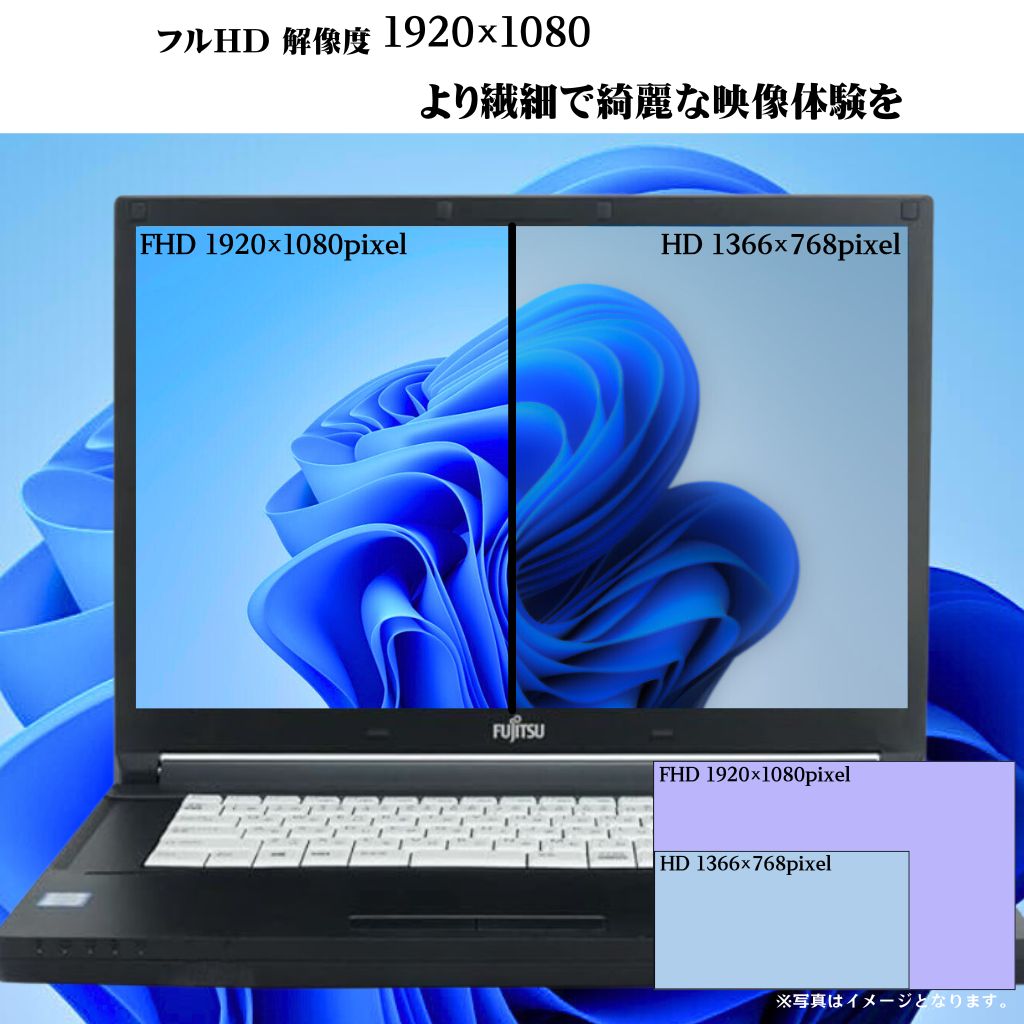 NEC ノートPC VH-1/12.5型フルHD/Win 11 Pro/MS Office H&B 2019/Core i5-7Y54/WEBカメラ/WIFI/Bluetooth/HDMI/4GB/128GB SSD (整備済み品)