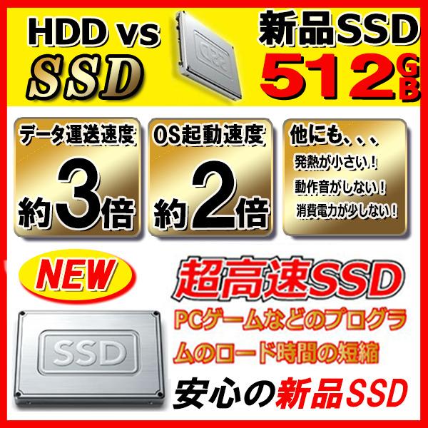 デスクトップパソコン 中古パソコン Lenovo　M715q ※モニター別売り Microsoft Office 2024 Win11 最大メモリ16GB SSD960GB AMD Ryzen 5 USB3.0 Wi-Fi