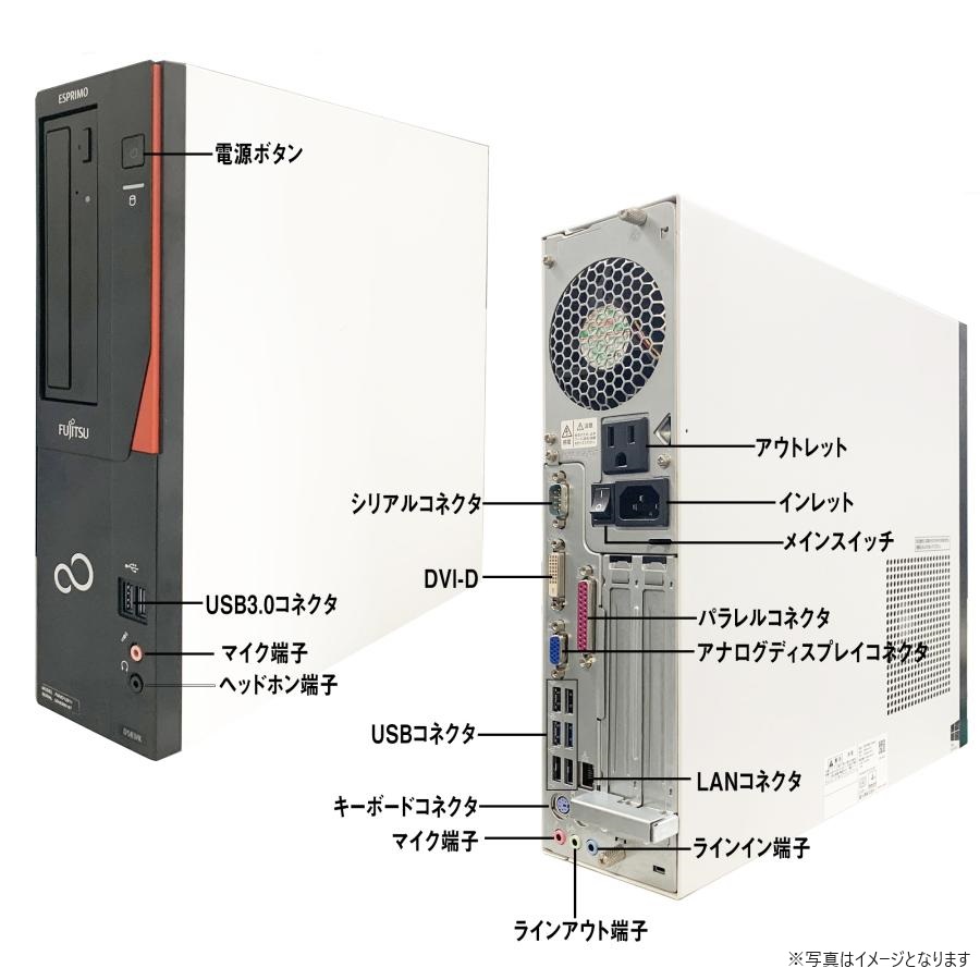 デスクトップパソコン 中古パソコン 液晶セット Win11 MicrosoftOffice2019 新品SSD512GB メモリ8GB 第4世代Corei5 USB3.0 DVD 22型液晶セット富士通D583
