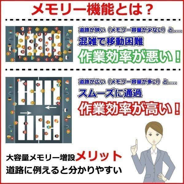 デスクトップパソコン 中古パソコン 液晶セット Win11 MicrosoftOffice2019 新品SSD512GB メモリ8GB 第4世代Corei5 USB3.0 DVD 22型液晶セット富士通D583