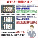 デスクトップパソコン 中古パソコン 液晶セット Win11 MicrosoftOffice2019 新品SSD512GB メモリ8GB 第4世代Corei5 USB3.0 DVD 22型液晶セット富士通D583